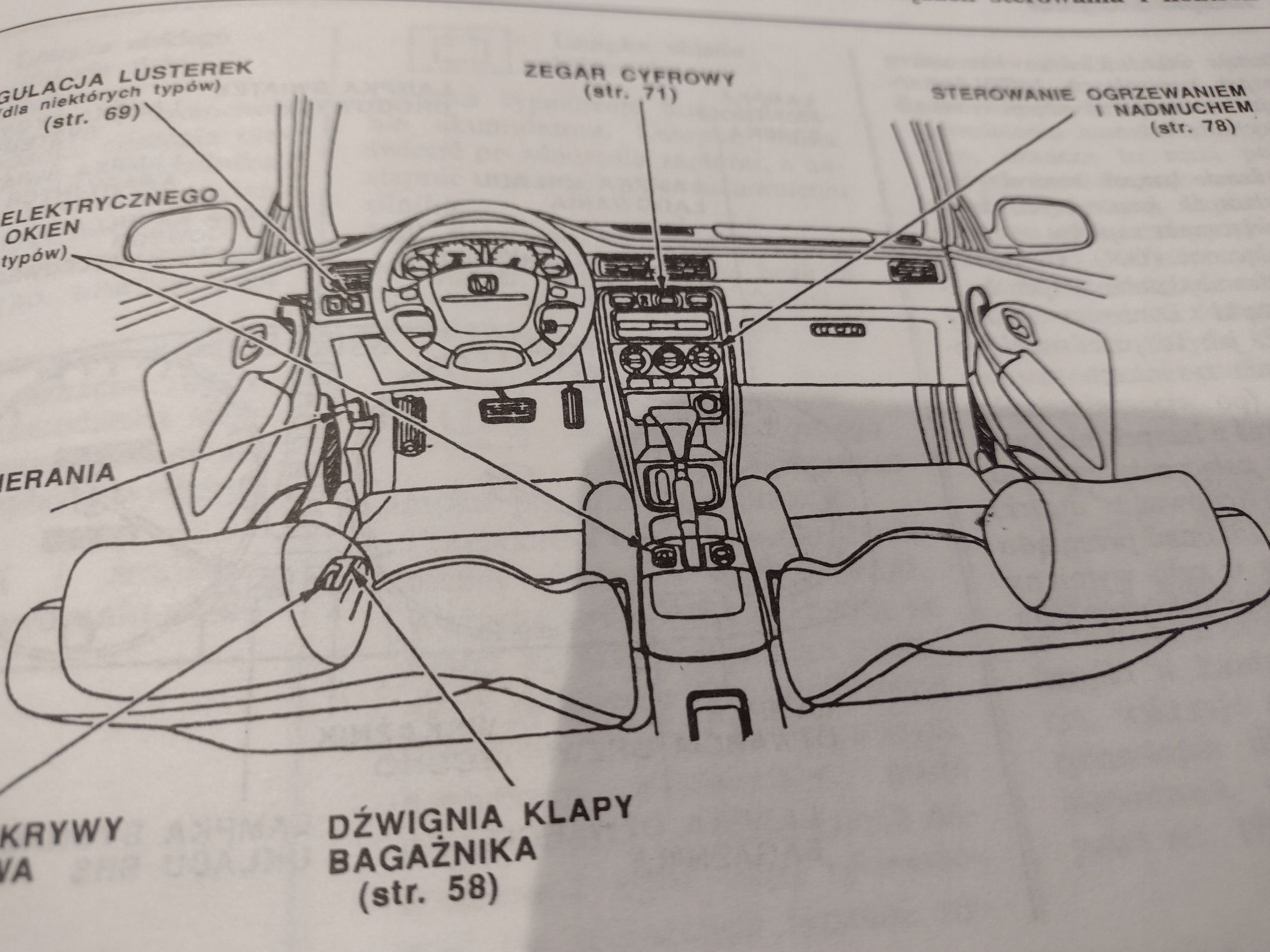 Honda Civic Vi Instrukcja Książka 1998 Pl Polska