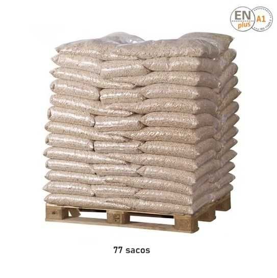 Pellets alto rendimento - Aquecimento