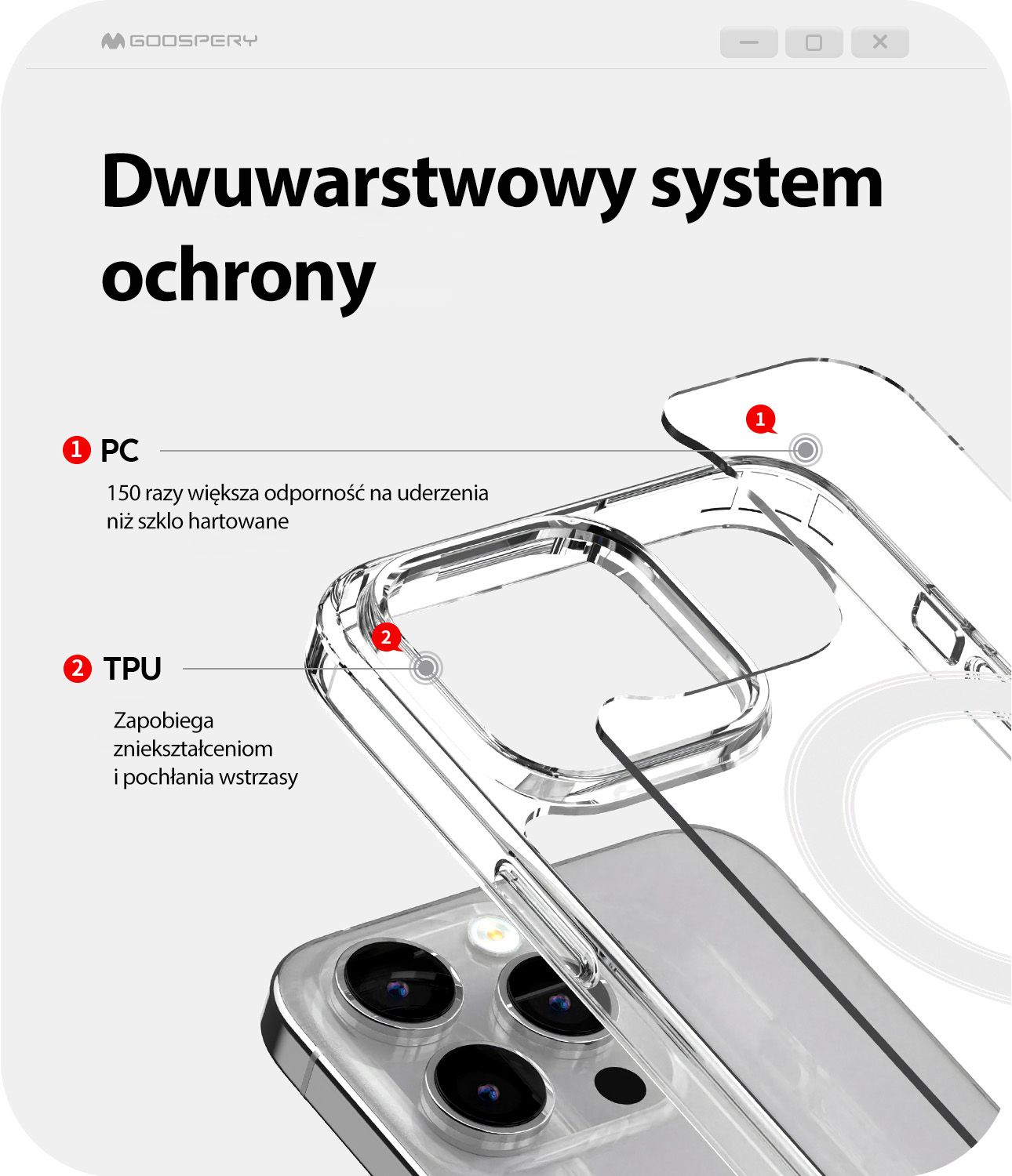 Etui do iPhone 16 Plus MagSafe Mercury Przezroczysta Obudowa