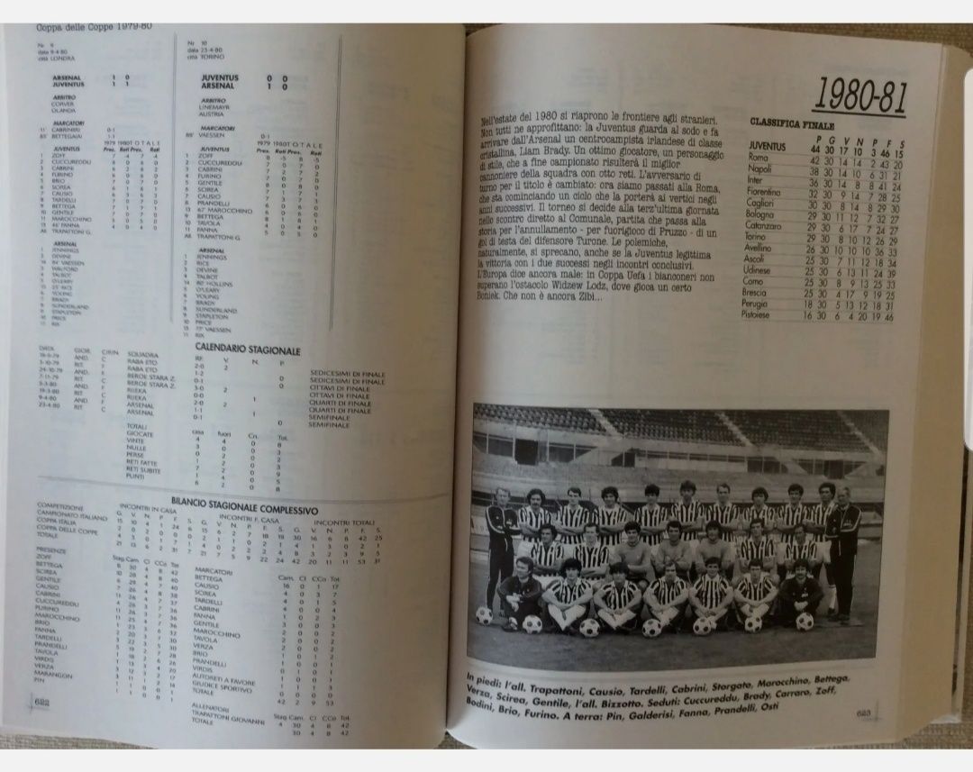 Juventus FC, História do Clube - Livro (1103 páginas)