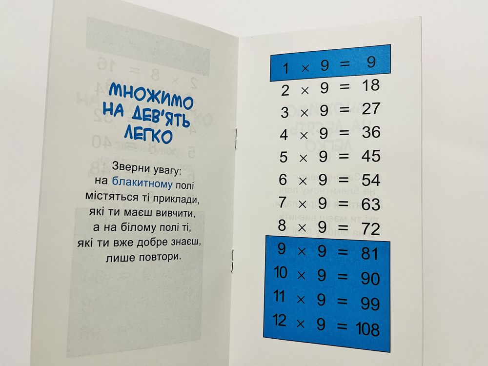 Найшвидший спосіб вивчити таблицю множення 1 клас