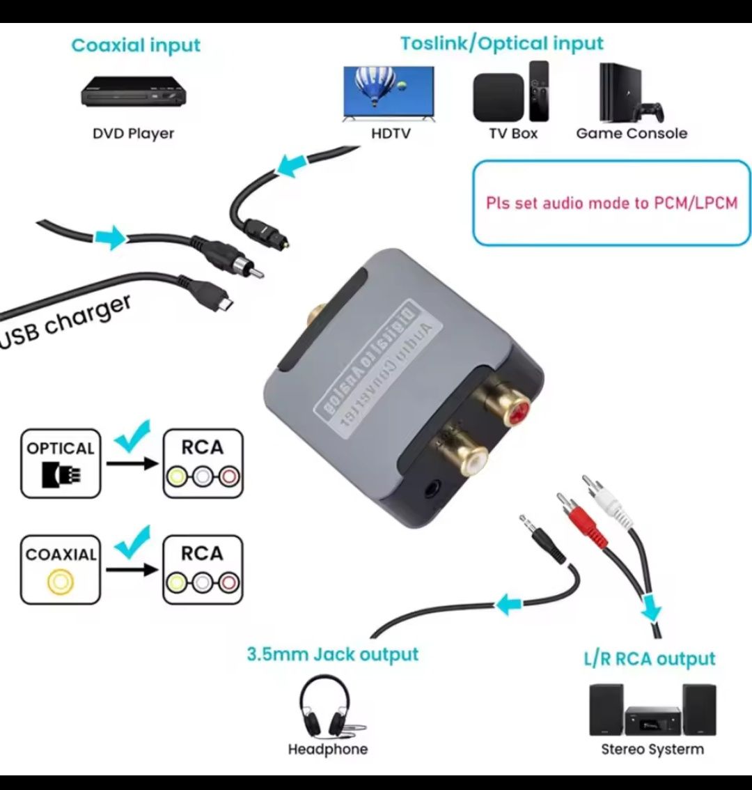 KONWENTER AUDIO DAC cyfrowy - analogowy. Optical to RCA chinch