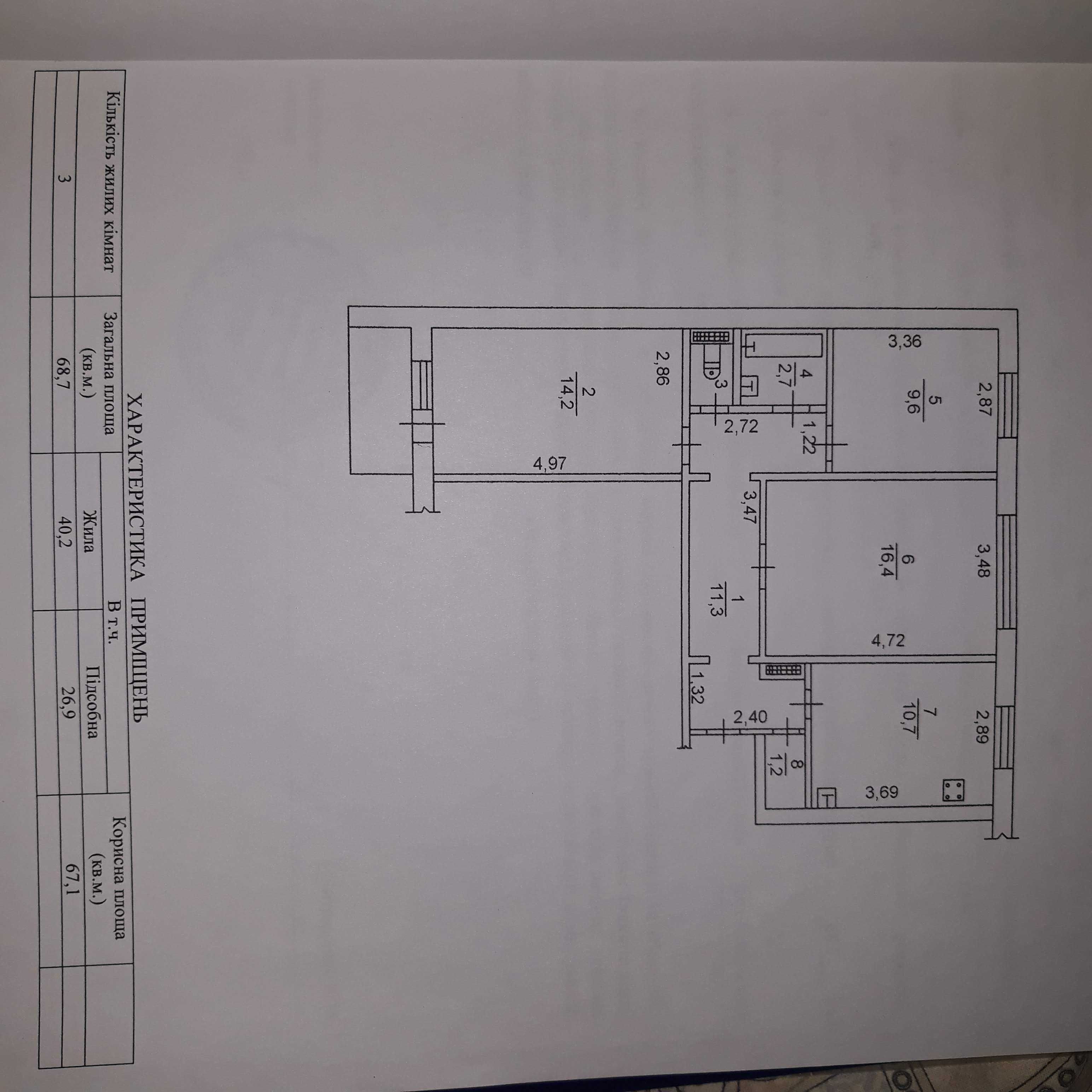 Продажа 3-х комнатной квартиры на Курузова