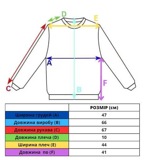 Светр синій розмір S/M