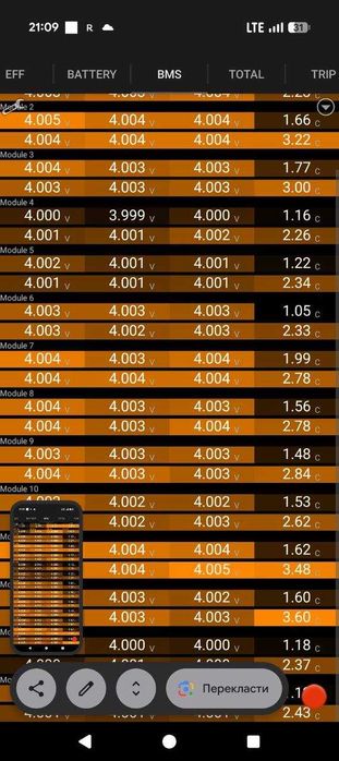 Батарея Tesla S, X 90 kWt  20 року