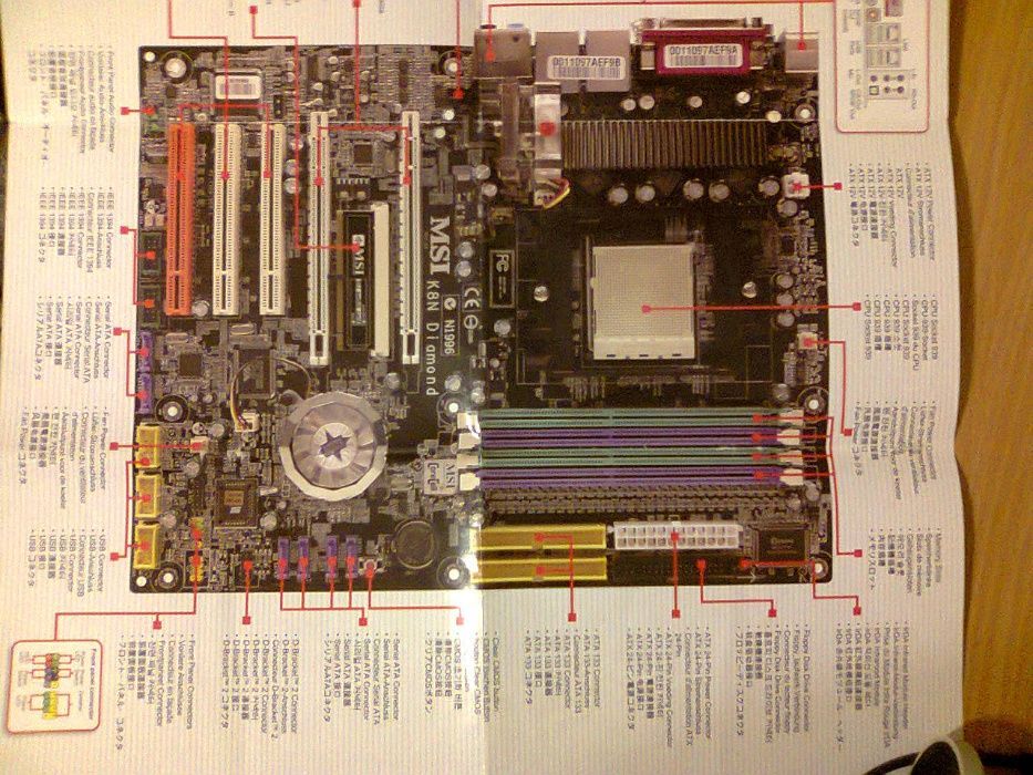 Płyta główna MSI K8N DIAMOND procesor AMD 3200+ Kingstone DDR 4
