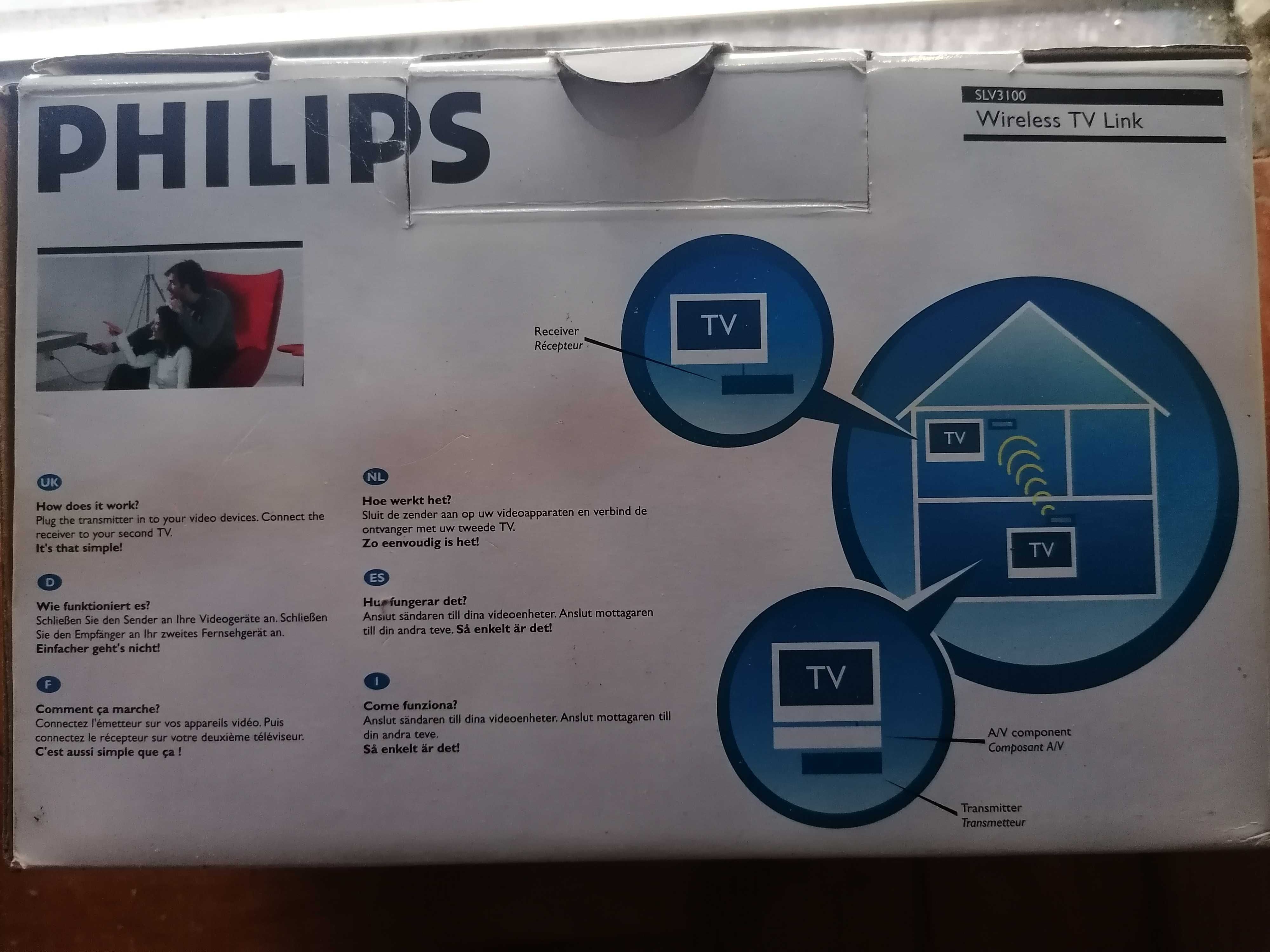 Tv Link sem fios Philips