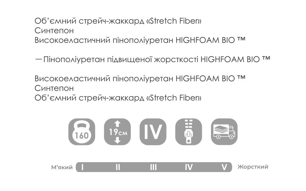 Матрац MASSIMO Франкоф 90х200