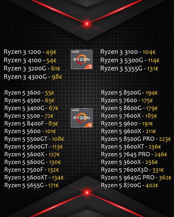 Processadores Intel/AMD - 29-Outubro (Novos por encomenda)