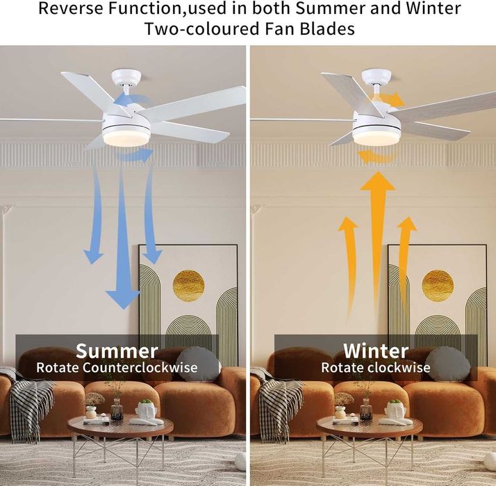 Wentylator sufitowy z lampą LED i pilotem, 52" CJOY 52-1083 spp56