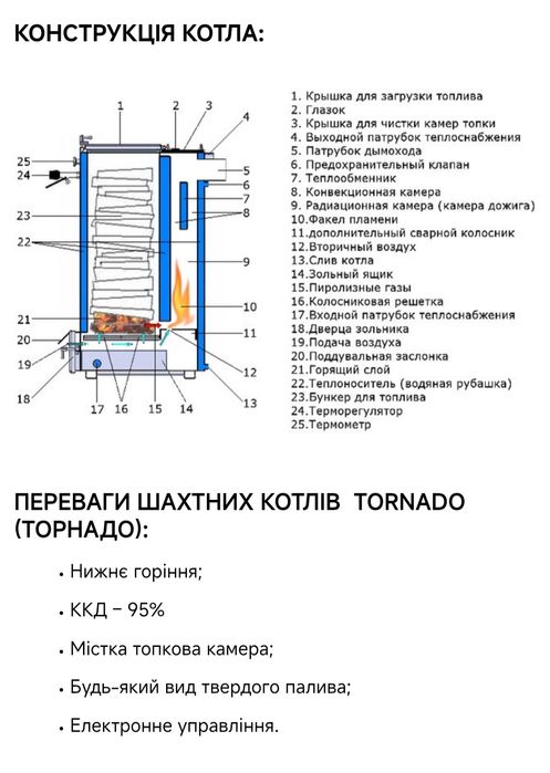 Продам твердопаливний кател торнадо з автоматикою