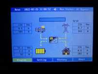 Falownik hybrydowy iGrid VE Sorotec REVO II 5,5Kw On-Grid Off-Grid