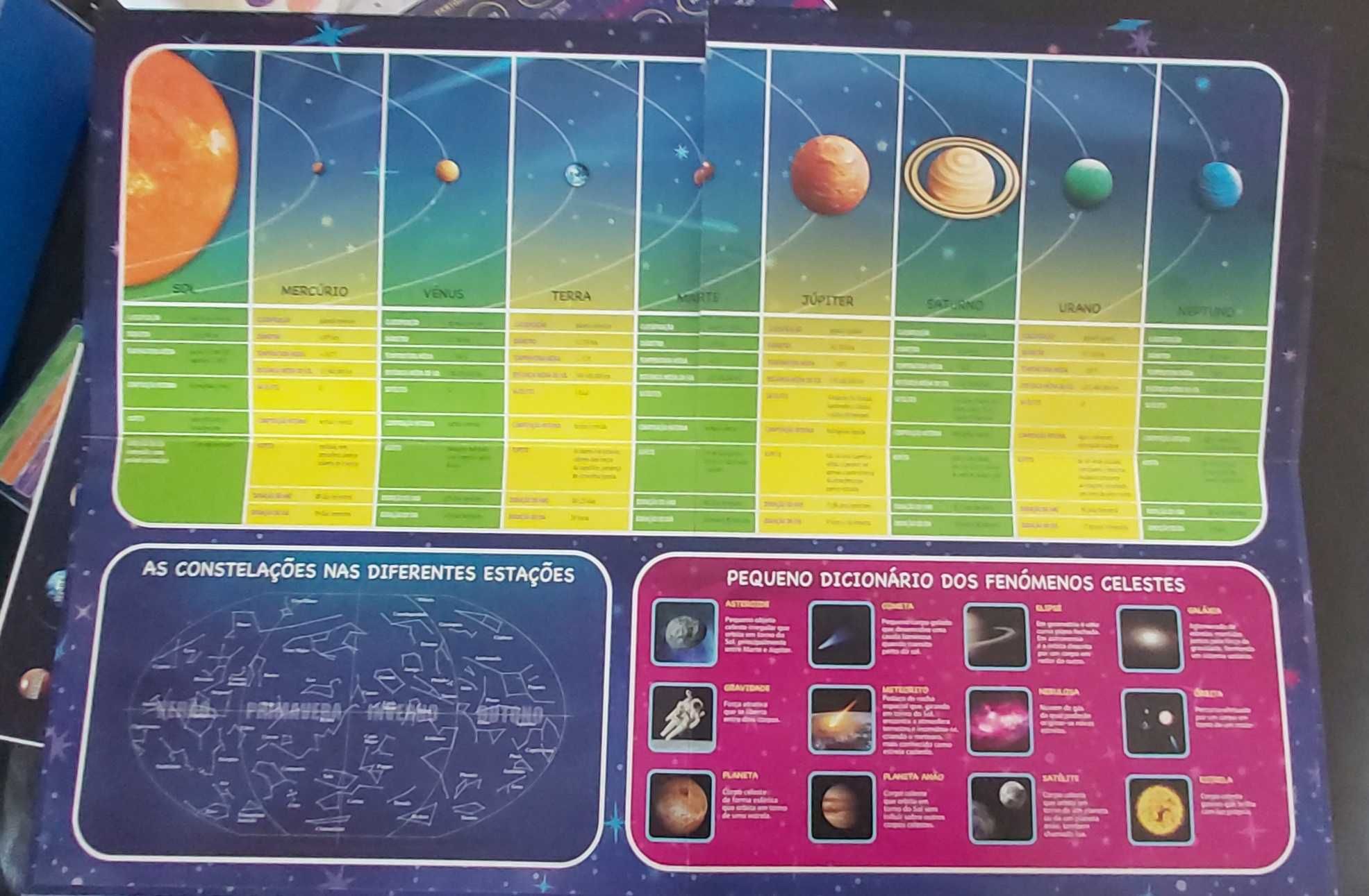 Jogo tabuleiro viagem ao espaço Novo