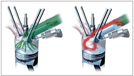 FSI,TFSI,GDI Промивка,чистка бензинових форсунок  прямий вприск