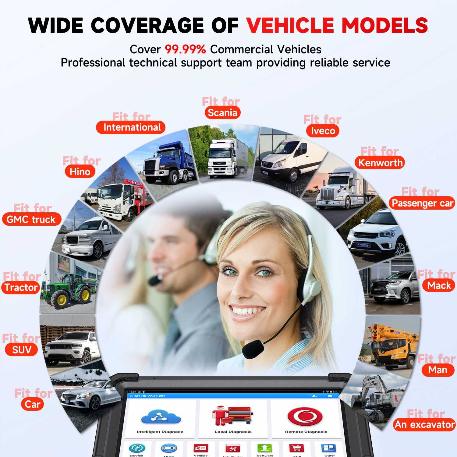 LAUNCH X431 V+ SmartLink HD do pojazdów ciężarowych Skaner TRUCK j. PL
