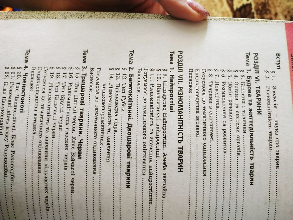 Підручник з біології 8 клас