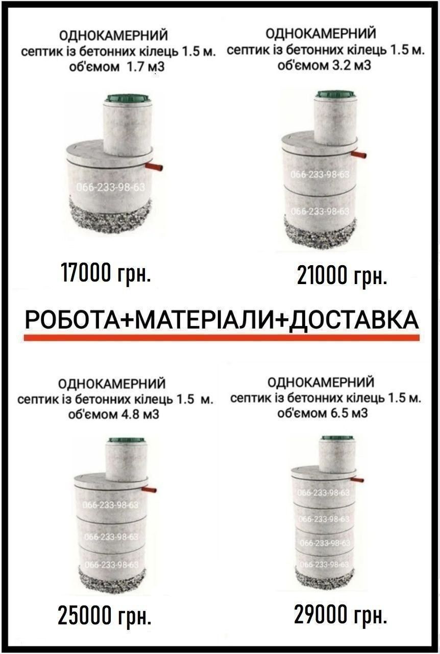 СЕПТИК. ВИГРІБНА ЯМА. Каналізація. Мінімальні ціни. Дударків.