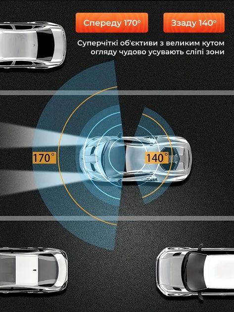 Відеореєстратор автомобільний камера для авто циклічний запис датчик