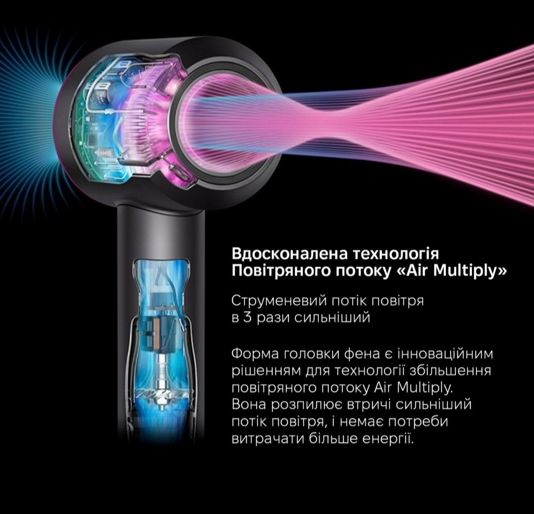 Професійний фен для волосся(Super hair dryer)