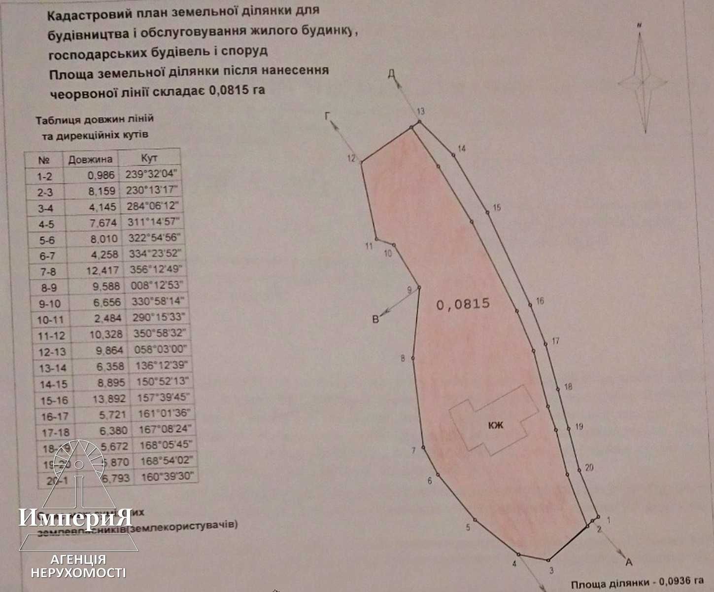 Продам участок с красивым видом и широким фасадом 60 метров.