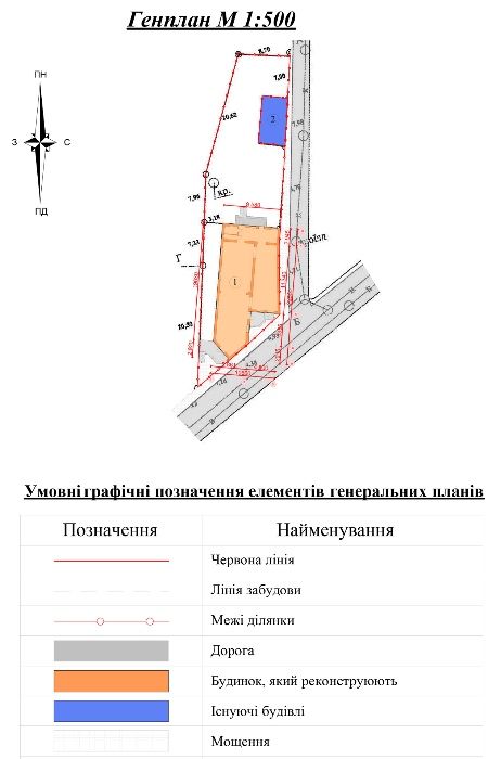 Особняк та земельна ділянка для комерції і забудови в центрі Коломиї