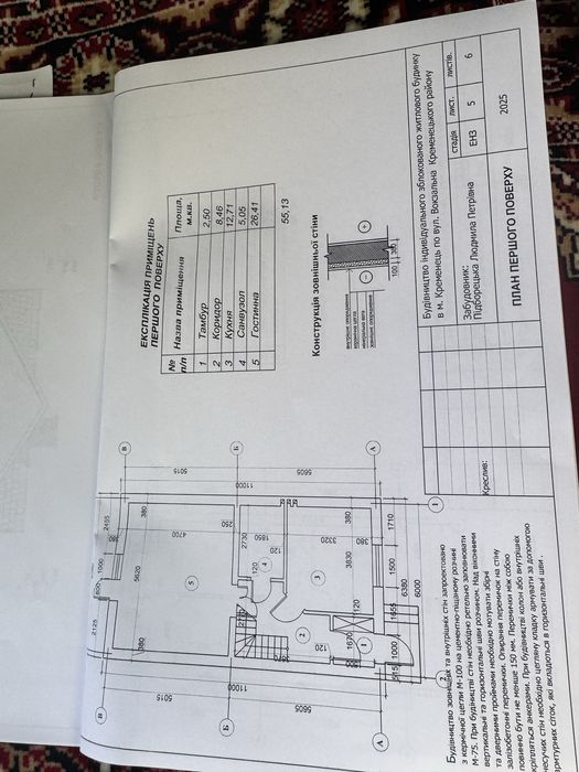 Котеджі в м.Кременець від забудовника 30 000$