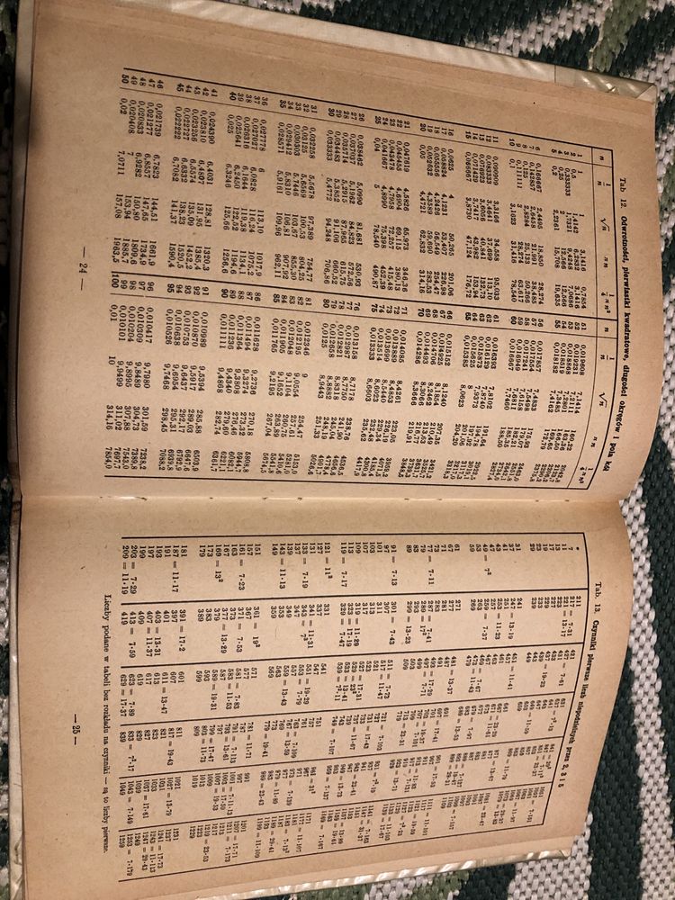 Tablice matematyczno fizyczne czterocyfrowe. Wojtowic 1972 PZWS