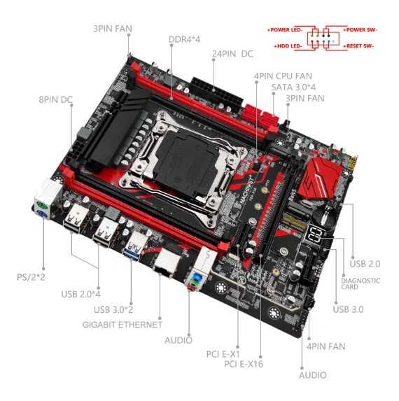 Материнська плата MACHINIST RS9 X99  Xeon E5 V3 V4 LGA 2011-3 r DDR4