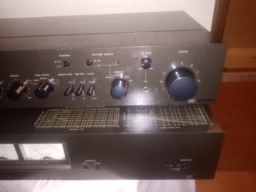 Amplificador  TECHNICS