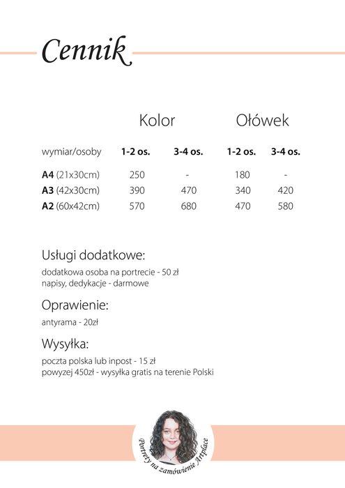 Portrety i karykatury ze zdjęć