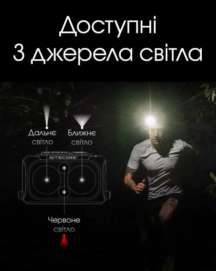 Nitecore NU25 UL NEW Ультралегкий налобний ліхтар Фонарик