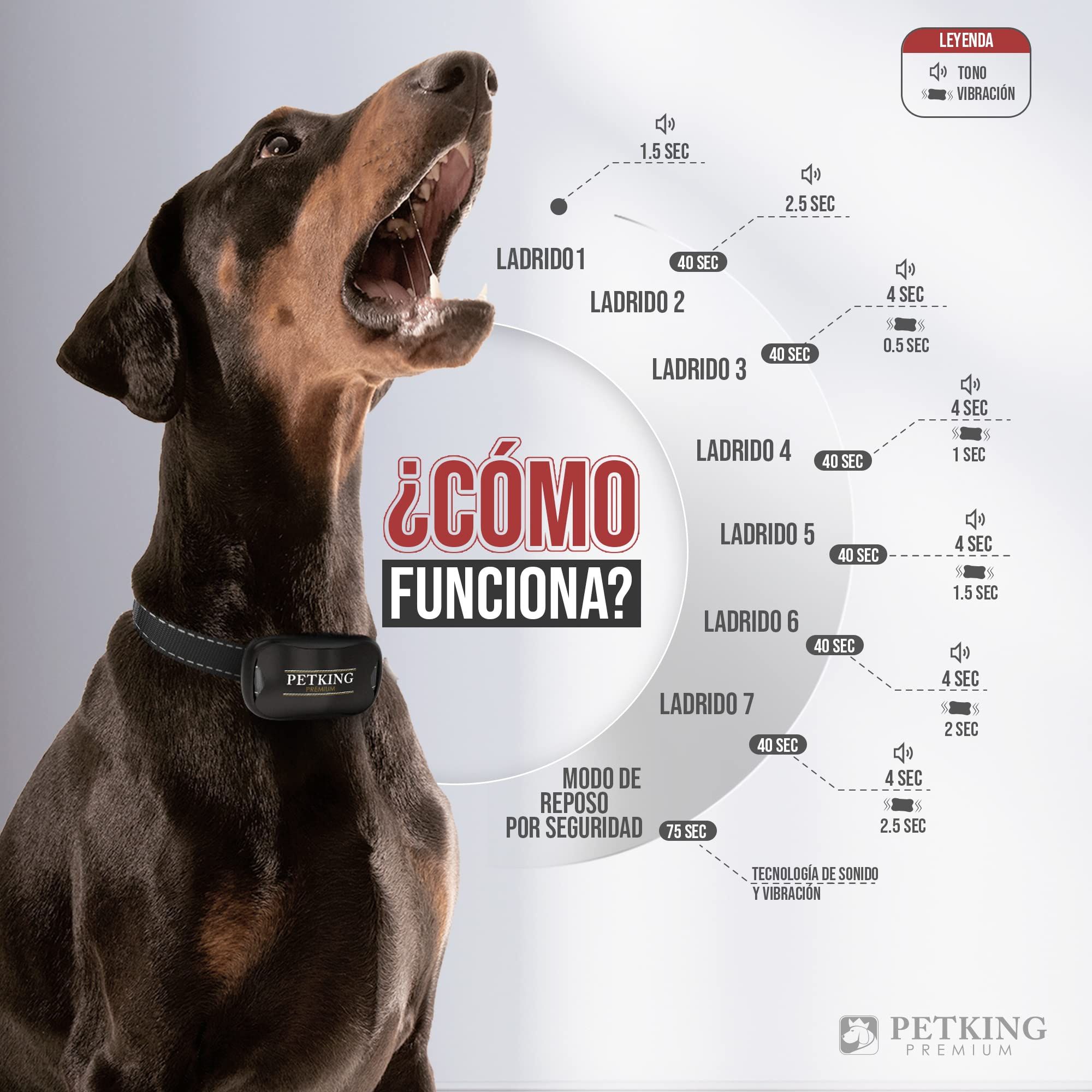 PetKing Премиум-ошейник против лая для маленьких и крупных собак.