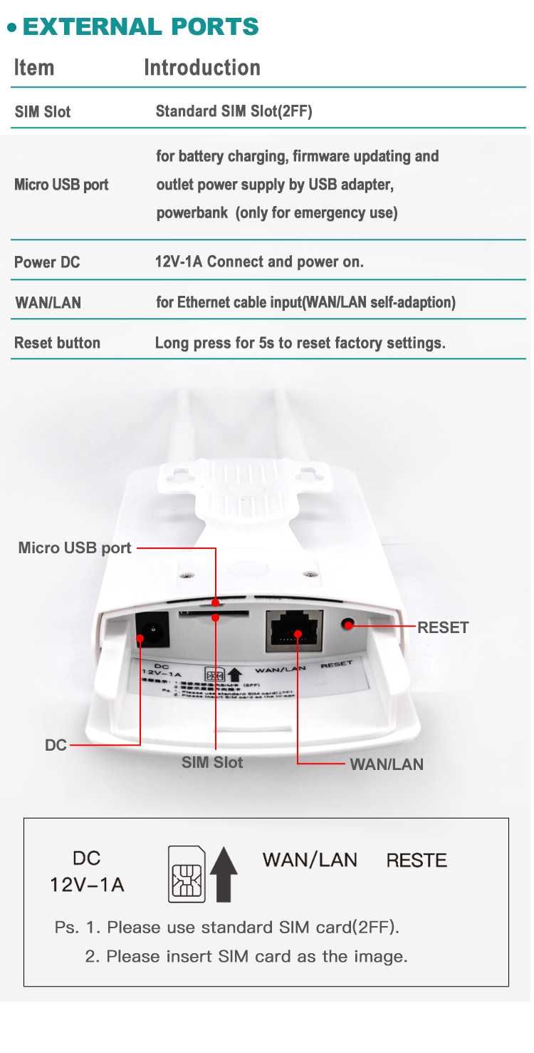 Інтернет на дачі LTE роутер модем Wi-Fi CPE905-3 CPF 4G/3G/  SIM-карта