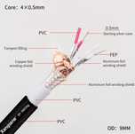 Xangsane sp-9003ag rca xlr jack din usb 0.5m