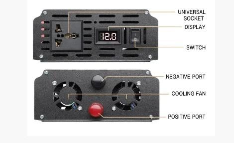 Инвертор Tataliken 1600W