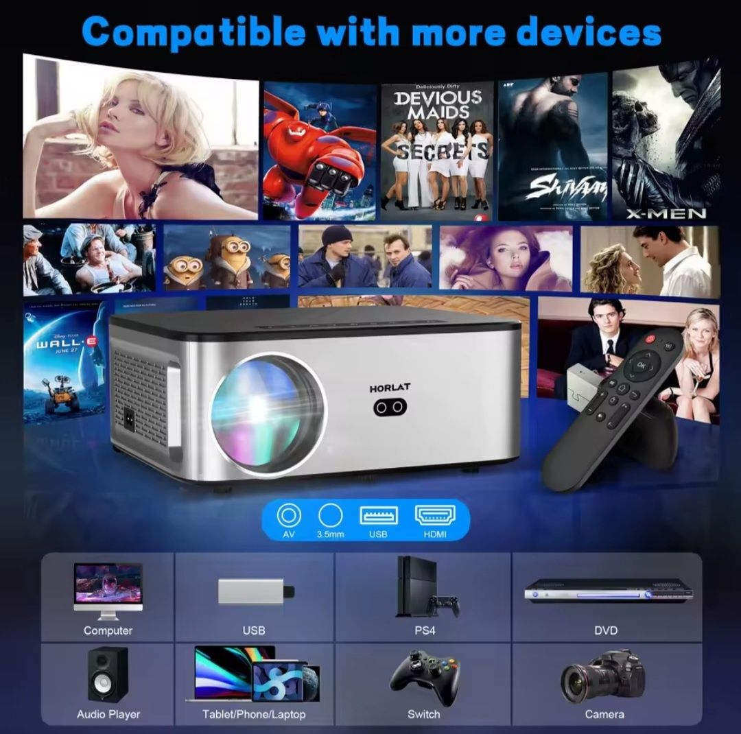 Проектор Horlat 2025 2/64 1600 ansi 32000 lum AutoFocus Android 12  3D
