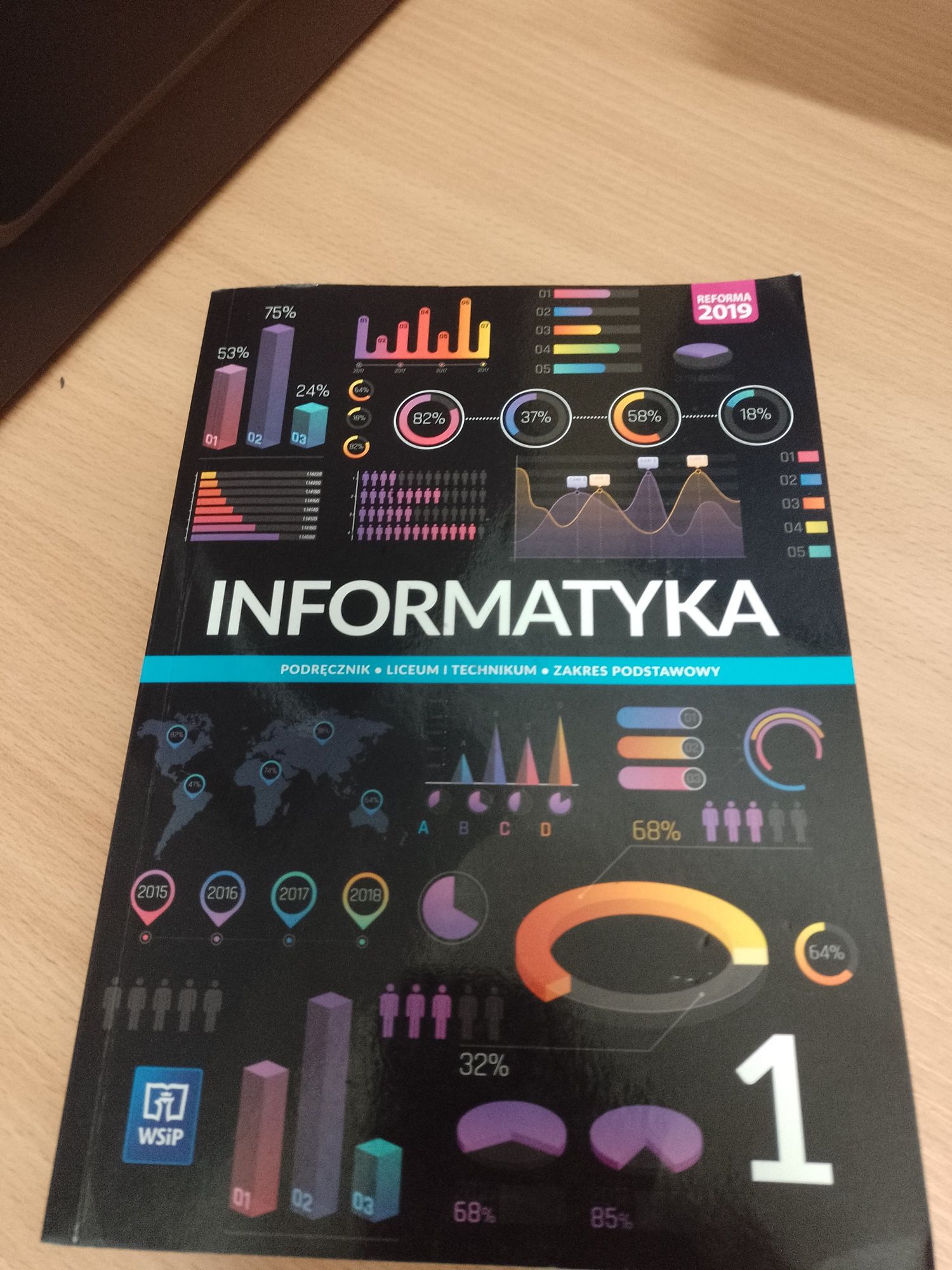 Informatyka 1 wsip