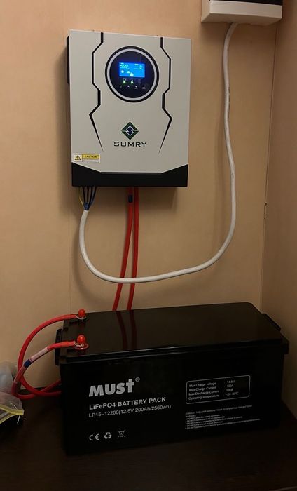 Комплект резервного живлення/інвертор + АКБ