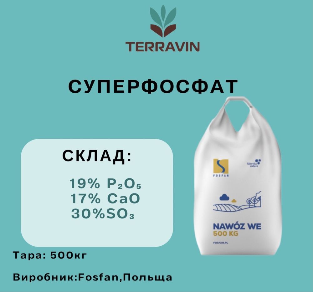 Мінеральні добрива.