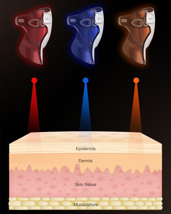 Profesjonalna Maska Kosmetyczna do Twarzy LED INTELIGENTNA DOTYKOWA