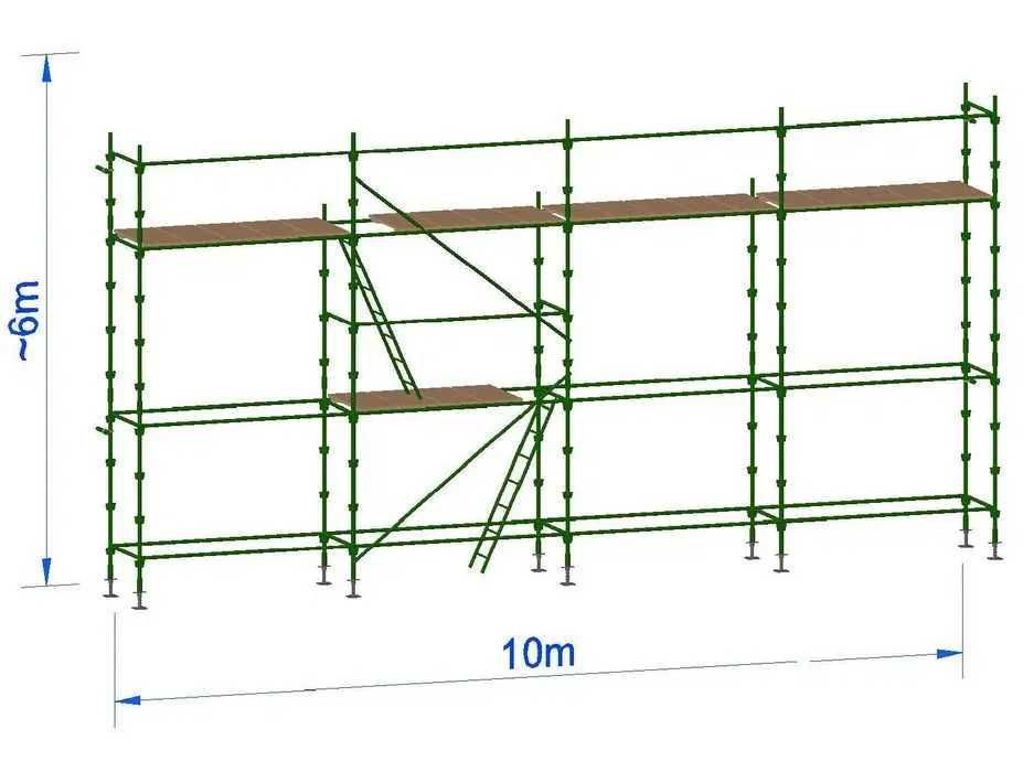 Rusztowanie Zielone Choinkowe 60m2 klinowe Transport Gratis Trojmiasto
