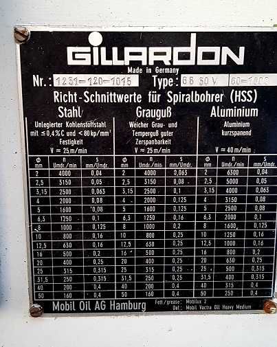 Wiertarka kolumnowa Gillardon GB 30 V