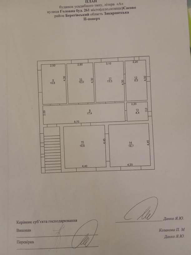 Продаю будинок ..Можливий невеликий торг!!!