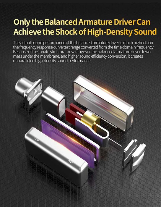 [KZ AS16 Pro X] Навушники професійні арматурні моніторні