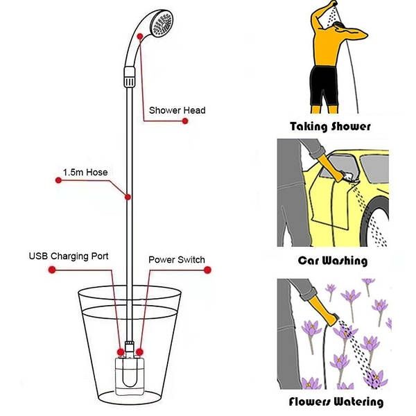 Душ портативный, кемпинговый с помпой на аккумуляторе USB Travel showe