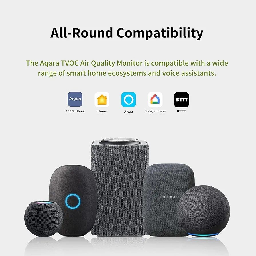 Розумний датчик якості повітря Aqara TVOC Air Quality Monitor