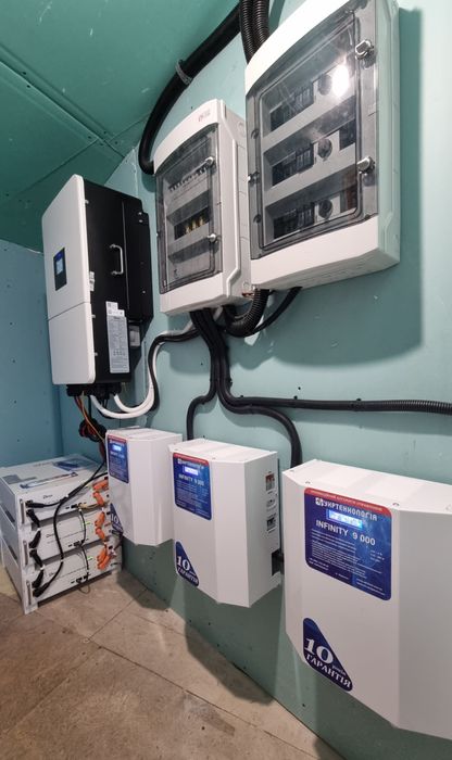 Солнечные панели Солнечные станции "Под ключ" гарантия! Качество!