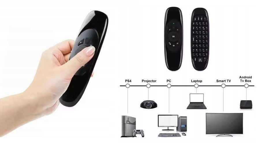 Pilot Smart TV USB 2,4GHz Klawiatura Mysz na Ruch *Wejherowo VideoPlay