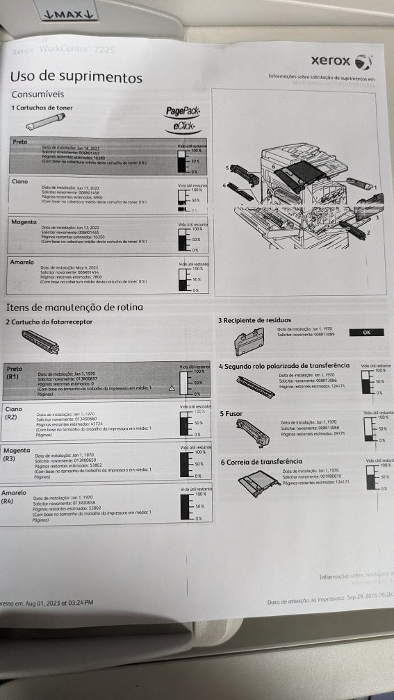 Xerox workcentre 7225i a funcionar para despachar