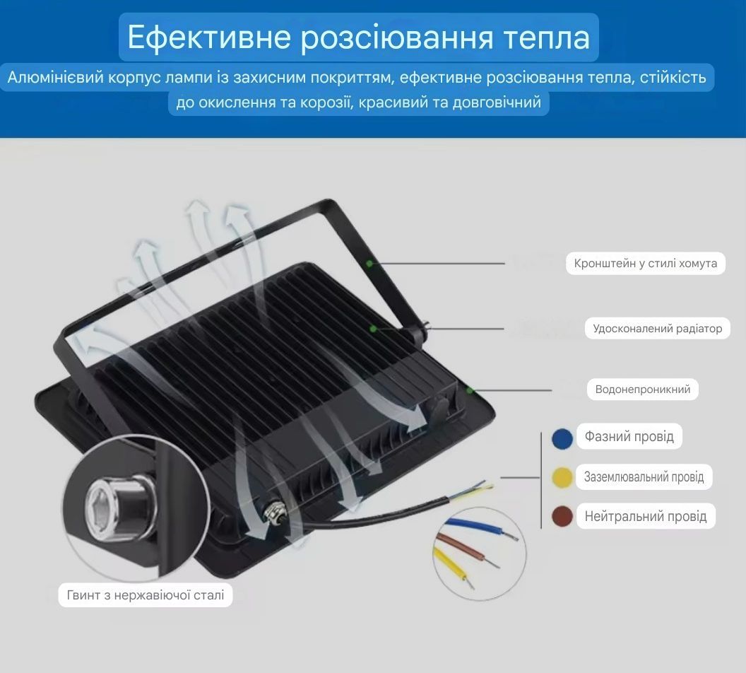 LED прожектор/ліхтар із датчиком руху до 12м, 10w. IP-66